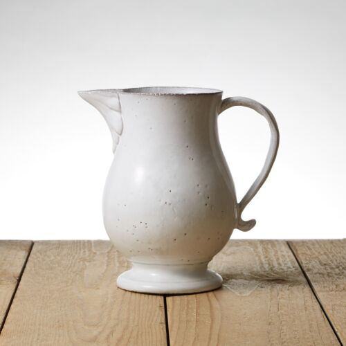 Victor Pitcher