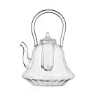   Ichendorf Glass Folk Optic Teapot